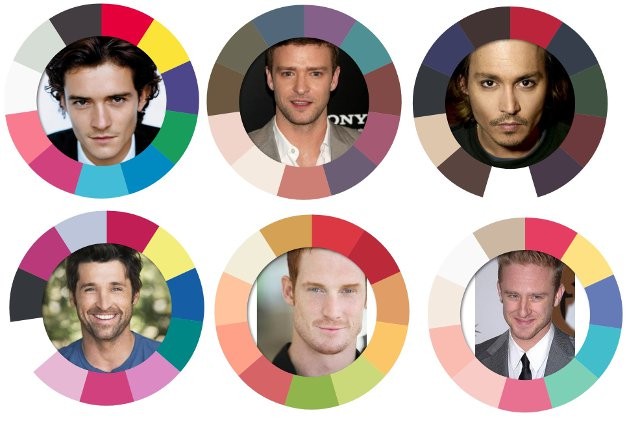 Цвет для  мужчин:  как  определить свой  цветотип