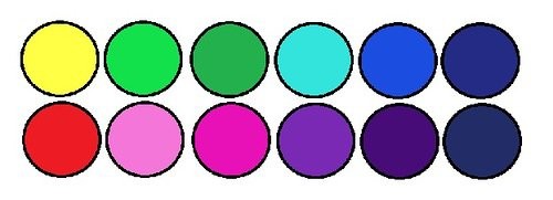 Цвет для  мужчин:  как  определить свой  цветотип
