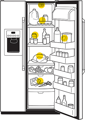 
                        
                            
                                Как содержать холодильник в порядке и правильно им пользоваться
                            
                        
                        